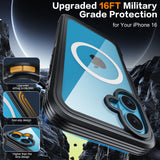 iPhone 16 Case with Double Front Frame, Built-In 9H Tempered Glass and Privacy Screen Protector, MagSafe Compatible Magnetic Phone Case - Black