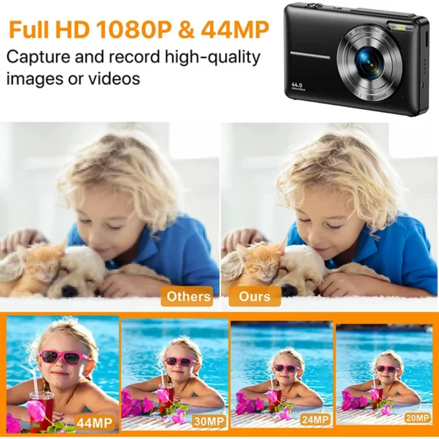 1080P Compact Digital Camera with 44MP Resolution and 16X Digital Zoom - Ideal Starter Camera for Teens, Students, and Seniors