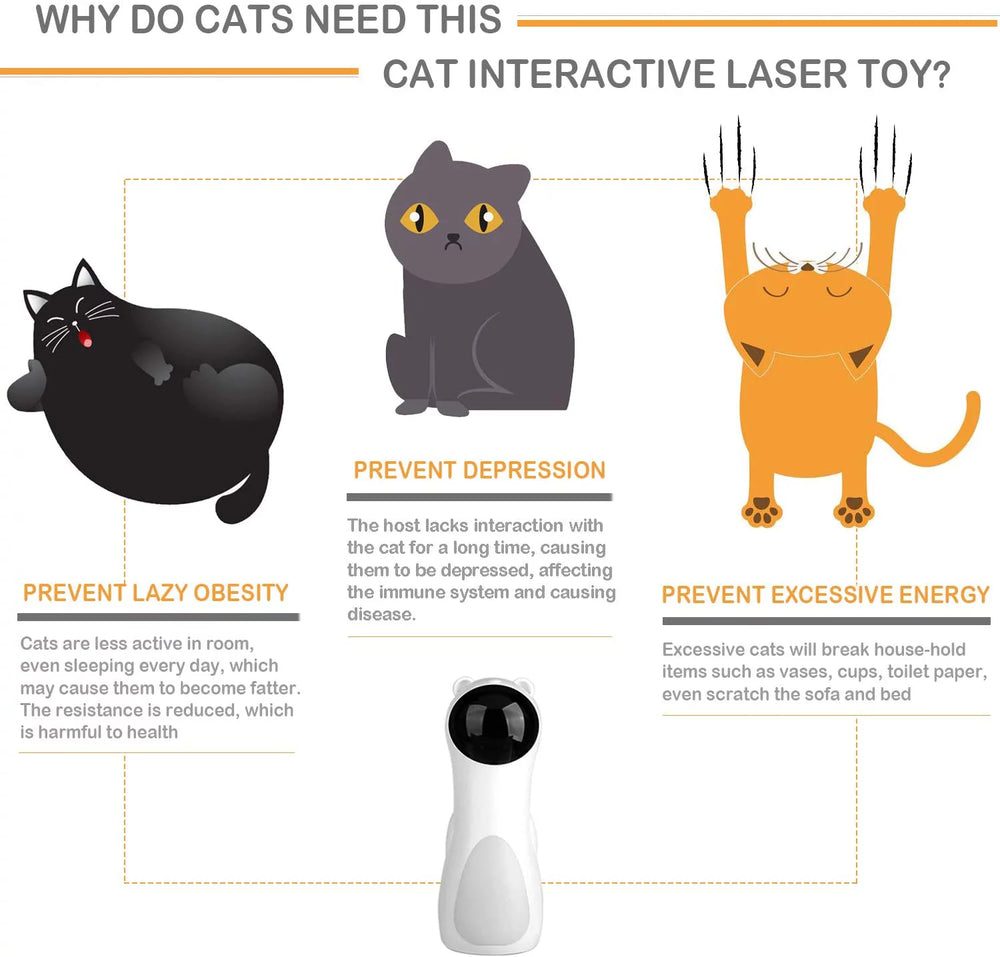 Automatic Cat Laser Toy, Interactive Pet Laser Toys for Indoor Cats and Kittens, Multiple Patterns, USB Charging or Battery Powered, Random Rotating Light Cat Toy