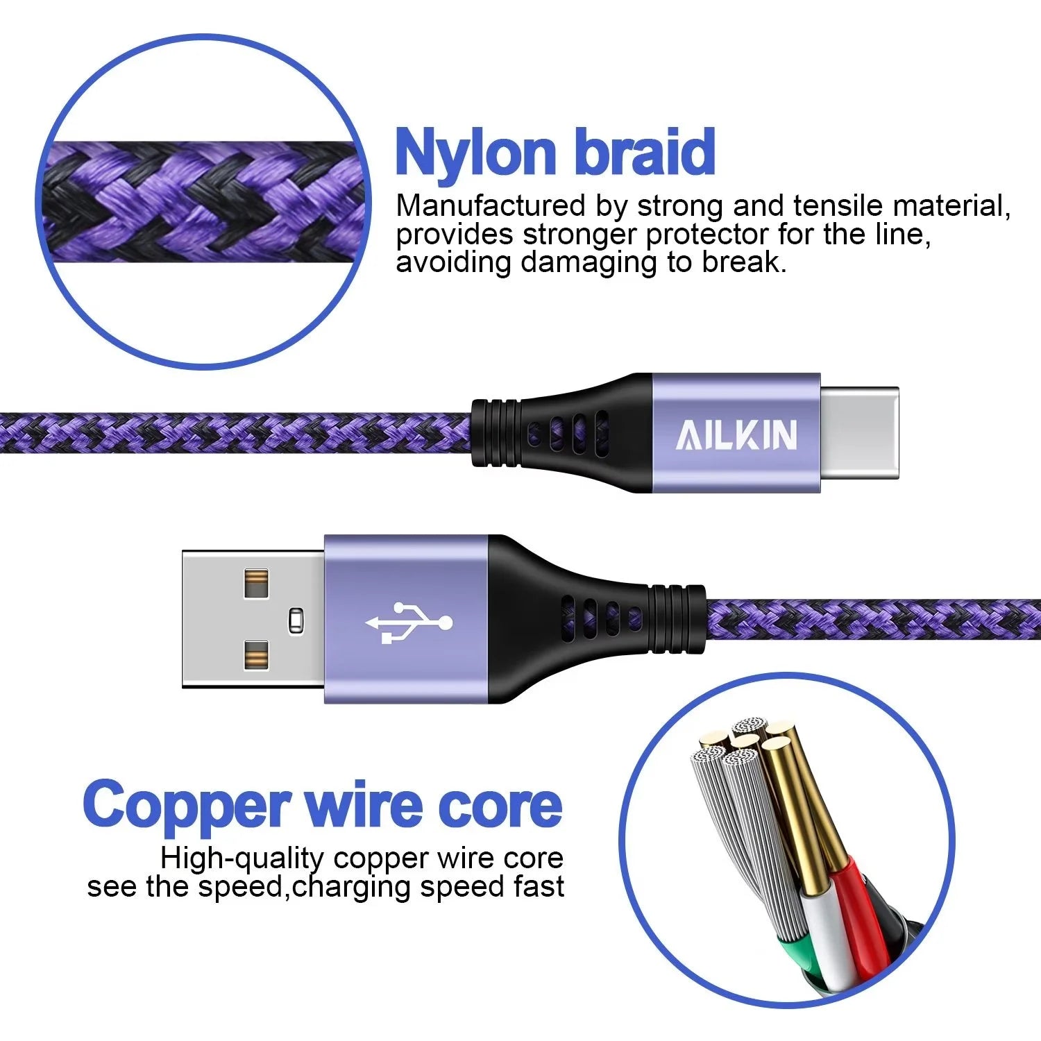2-Pack Fast Charging Type C Charger Block with 2 x 6Ft USB C Charging Cables for Android Devices