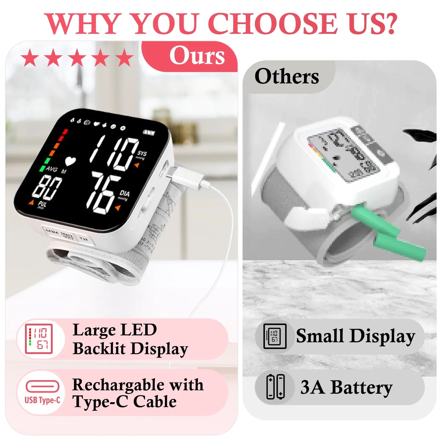 Blood Pressure Monitor, Wrist Pressure LCD Display Automatic Voice Pulsometer Sphygmomanometer, Rechargable Heart Health BP Monitor for Home Travel Use,White